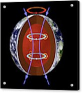 Earth's Magnetic Field Acrylic Print