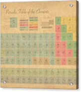 Periodic Table Of Elements Acrylic Print