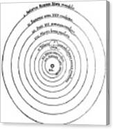 Copernicus's Heliocentric Model #1 Canvas Print