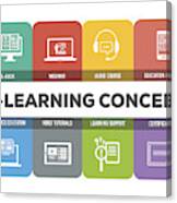 E-learning Concept Icons Set Canvas Print