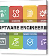 Software Engineering Icon Set Canvas Print