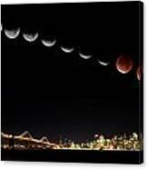 Total Eclipse Of The Moon Canvas Print