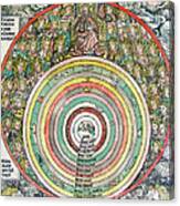 Cosmology, Creation Of The World, 1493 Canvas Print