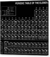 The Periodic Table Of The Elements Black And White Canvas Print