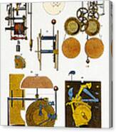 Types Of Clock Mechanism, 1809 Canvas Print