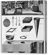 Confectioners, Oven, 1751-1777 Canvas Print