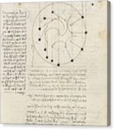 Folio F 148r. Codex Madrid I -ms. 8937- 'treaty Of Statics And Mechanics', 192 Folios With 384 Pa... Canvas Print