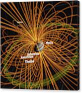 Jupiter's Magnetosphere Canvas Print