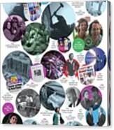40 Years Of Usa Today Canvas Print