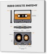 Audio Cassette Anatomy Mixed Media by Gina Dsgn - Pixels