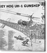 Huey Uh-1 Hog - Art Canvas Print