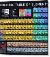 Periodic Table Of Elements A - Black Canvas Print