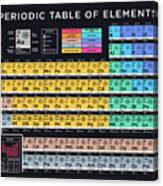 Periodic Table Of Elements B - Black Canvas Print