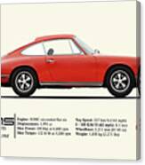 The 911s Sports Car Canvas Print