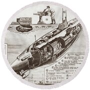 World War I German U-boat Drawing by Granger - Fine Art America