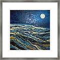 Space Abstraction-2 Framed Print