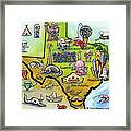 Texas Cartoon Map #2 Framed Print
