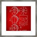 1929 Basketball Patent Artwork - Red Framed Print