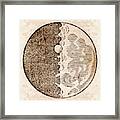 Galileo's Moon Observations #2 Framed Print