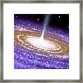 Active Galaxy Framed Print