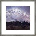 Aoraki  Mount Cook Milkyway Framed Print