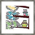 Bloom's Taxonomy With Verbs Framed Print