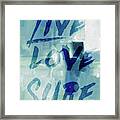 Blue Waves Ii Framed Print