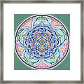 Compassion Mandala Framed Print