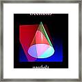 Conic Sections Parabola Poster Framed Print