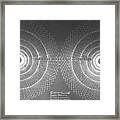 Doppler Effect Parallel Universes Framed Print