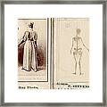 Early X-ray Demonstration, 1896 Framed Print