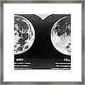 Full Moon In 1870s Framed Print