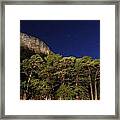 Garner State Park 2am-115918 Framed Print