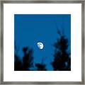 Guarda Che Luna Framed Print