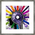 Hpv In Head And Neck Cancers Framed Print