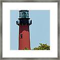 Jupiter Inlet Florida Lighthouse Framed Print