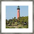 Jupiter Inlet Framed Print