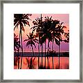 Kerala Sunset Framed Print