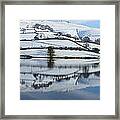 Ladybower Winter Panorama Framed Print