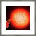 Largest Star Uv Scuti Compared To Sun Framed Print