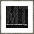 Mark Twain Quote Poster Framed Print