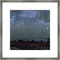 Milky Way At Mono Lake Framed Print