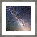 Milky Way On The Rocks Framed Print