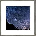 Milky Way Over Silver Springs Campground Framed Print