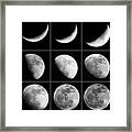 Moon Progression Framed Print