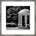 Old Well At Unc Framed Print