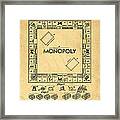 Original Patent For Monopoly Board Game Framed Print