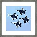 Perfect Formation I Framed Print