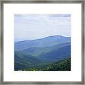 Shenandoah View Framed Print