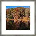 Smooth Water Framed Print